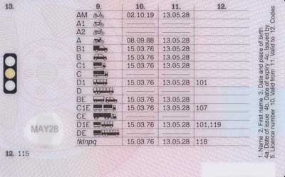 UK Driving Licence from 1976